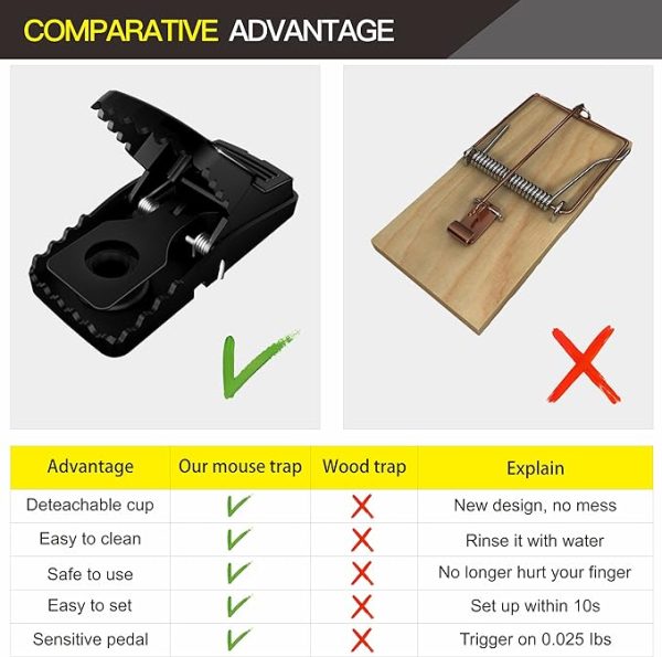 Automatic Spring Reusable Black Rat Mice Mouse Trap
